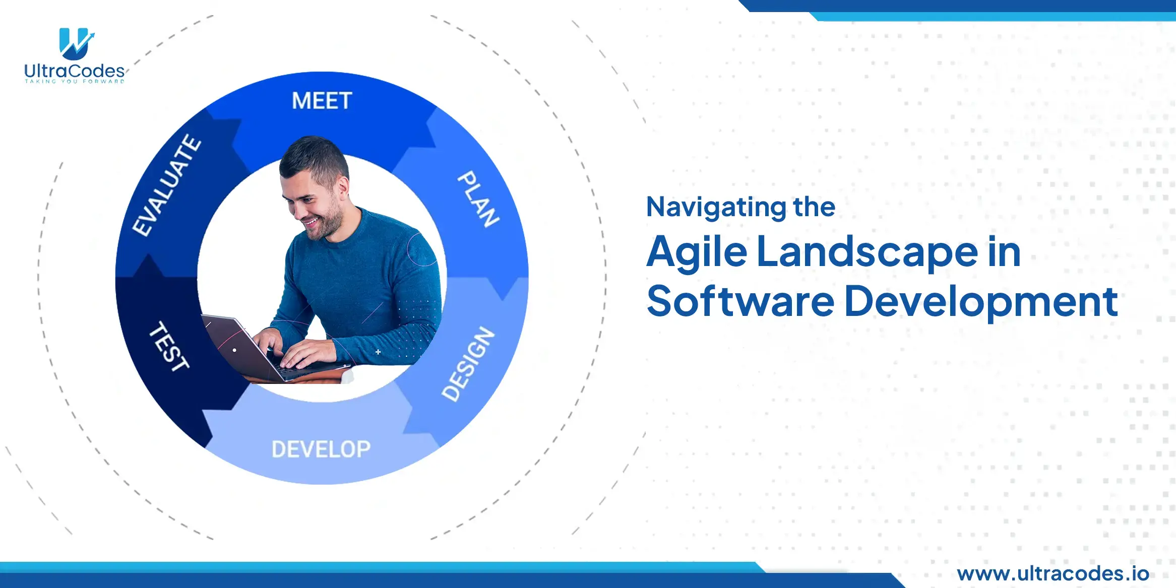 You are currently viewing How the Agile Method is Changing the Software Development Dynamic