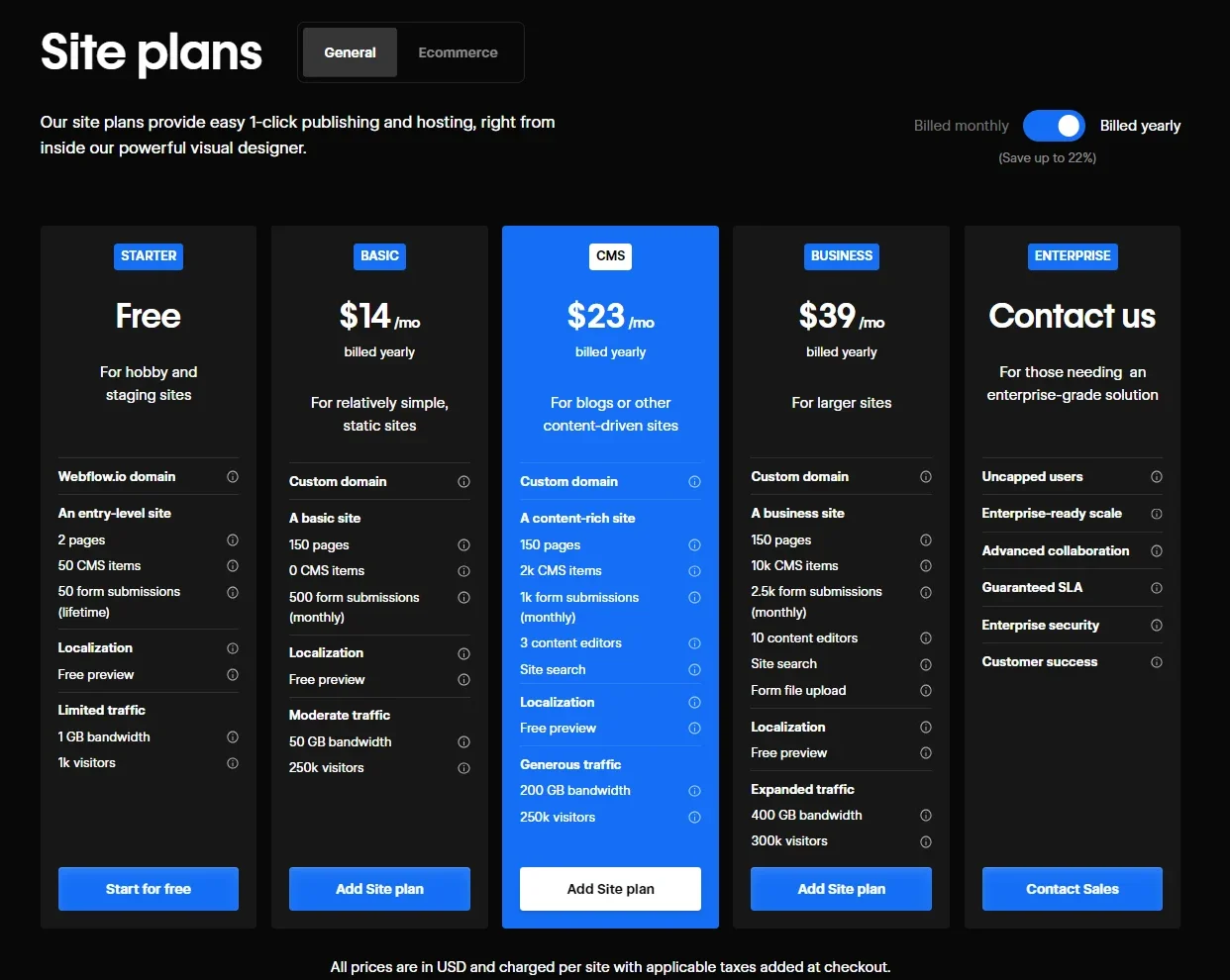 Pricing details of webflow