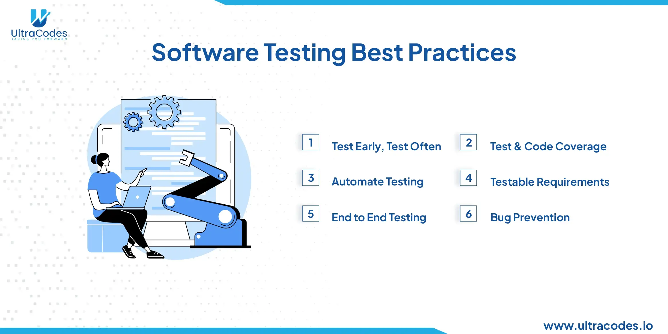 Best Practices for Software Testing Steps Explained