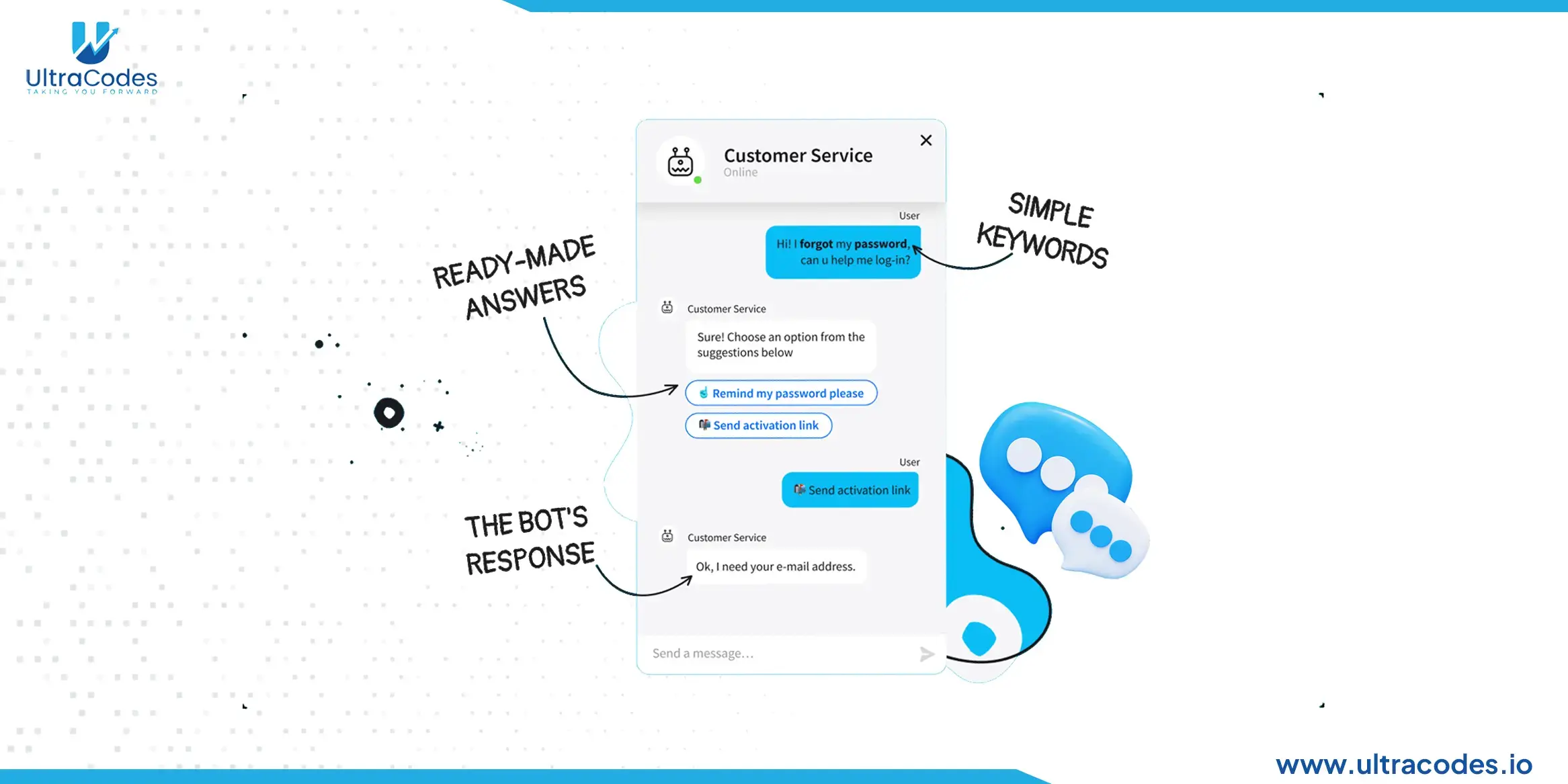 customer support of chatbot