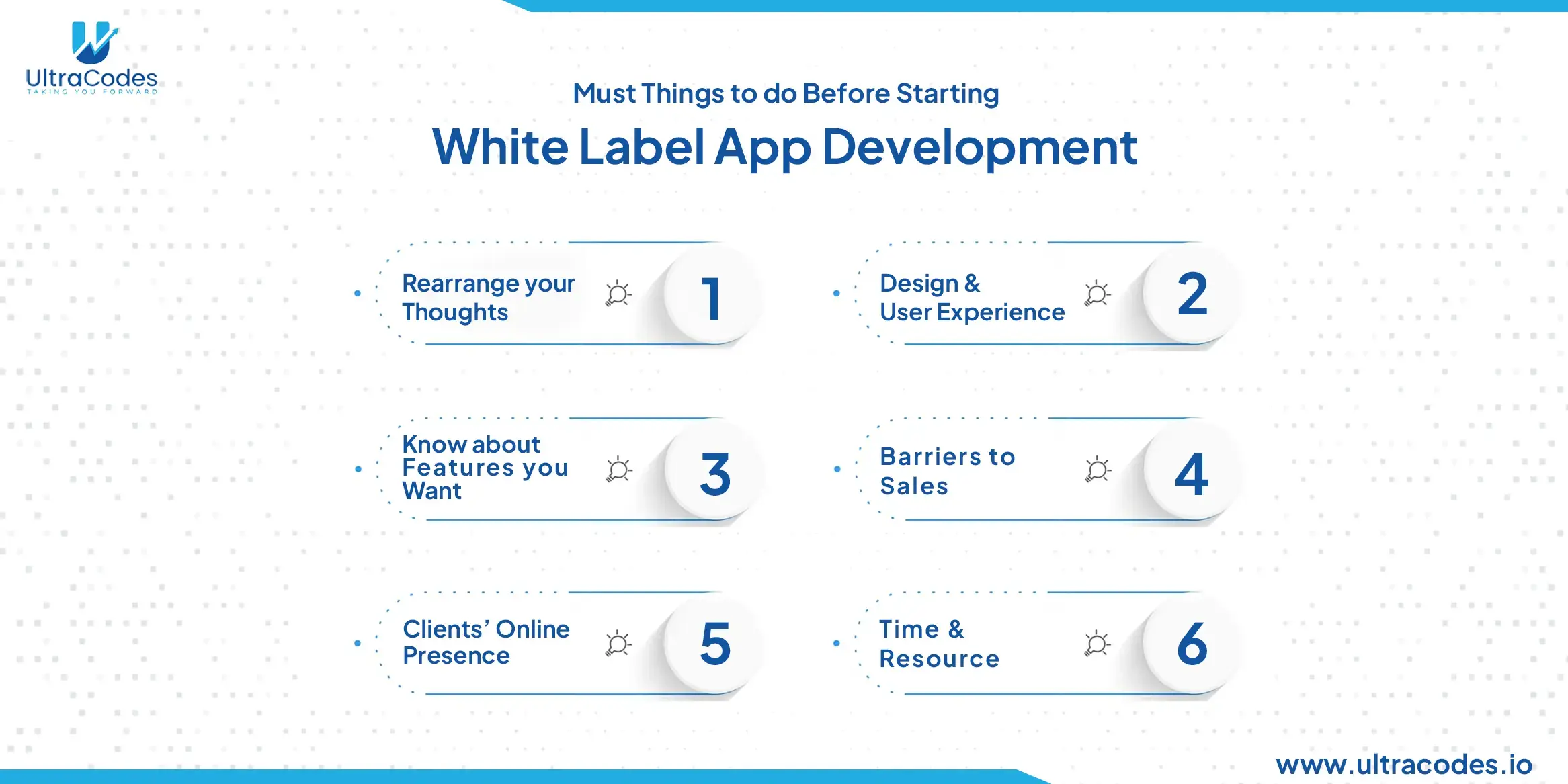 Things to consider before starting white label app development