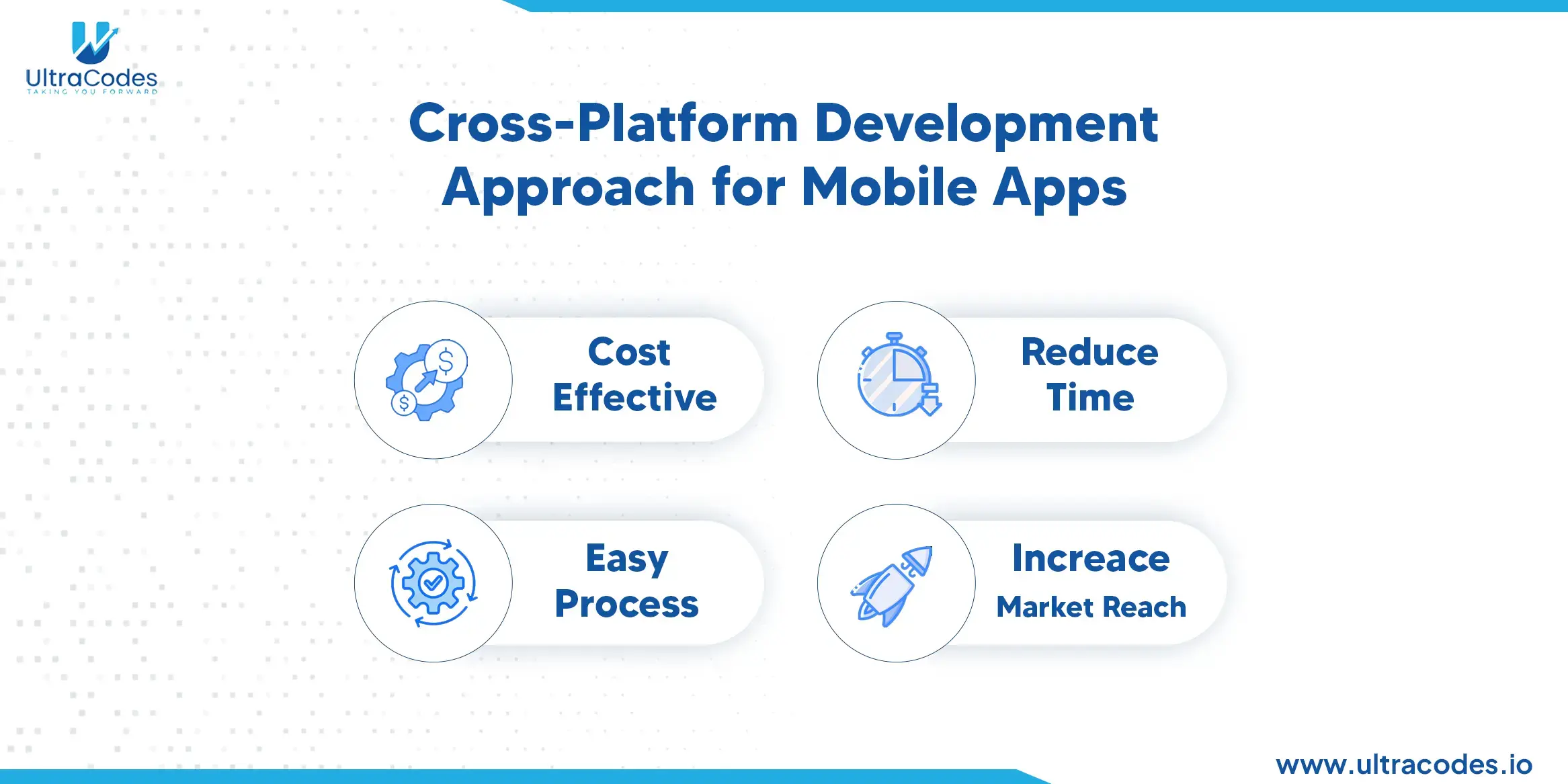 Cross-platform app benefits
